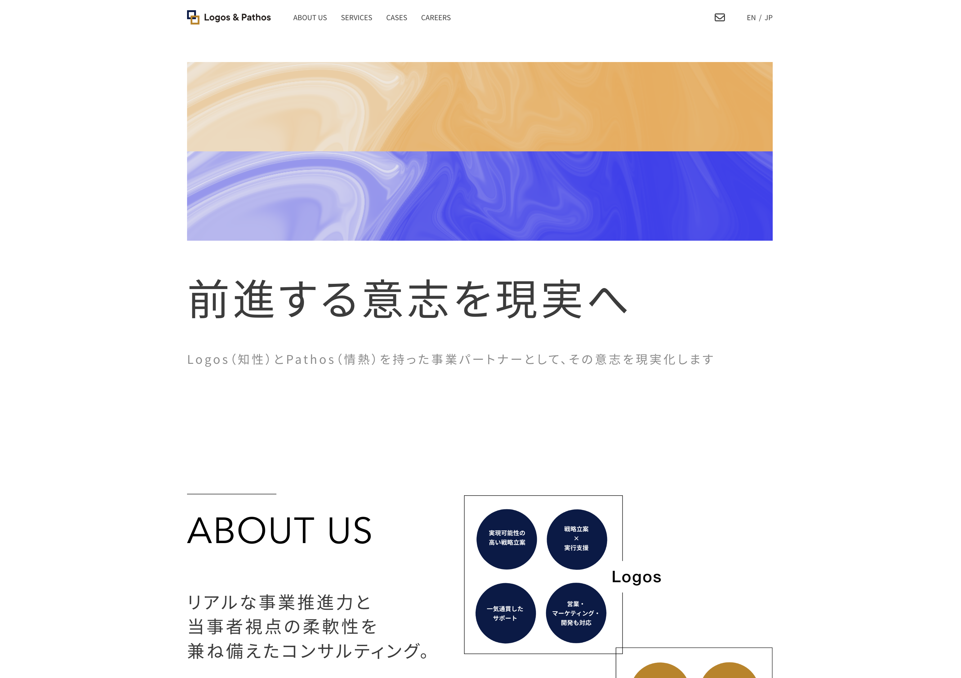 株式会社Logos&Pathos Consultingの株式会社Logos&Pathos Consulting:マーケティングリサーチサービス